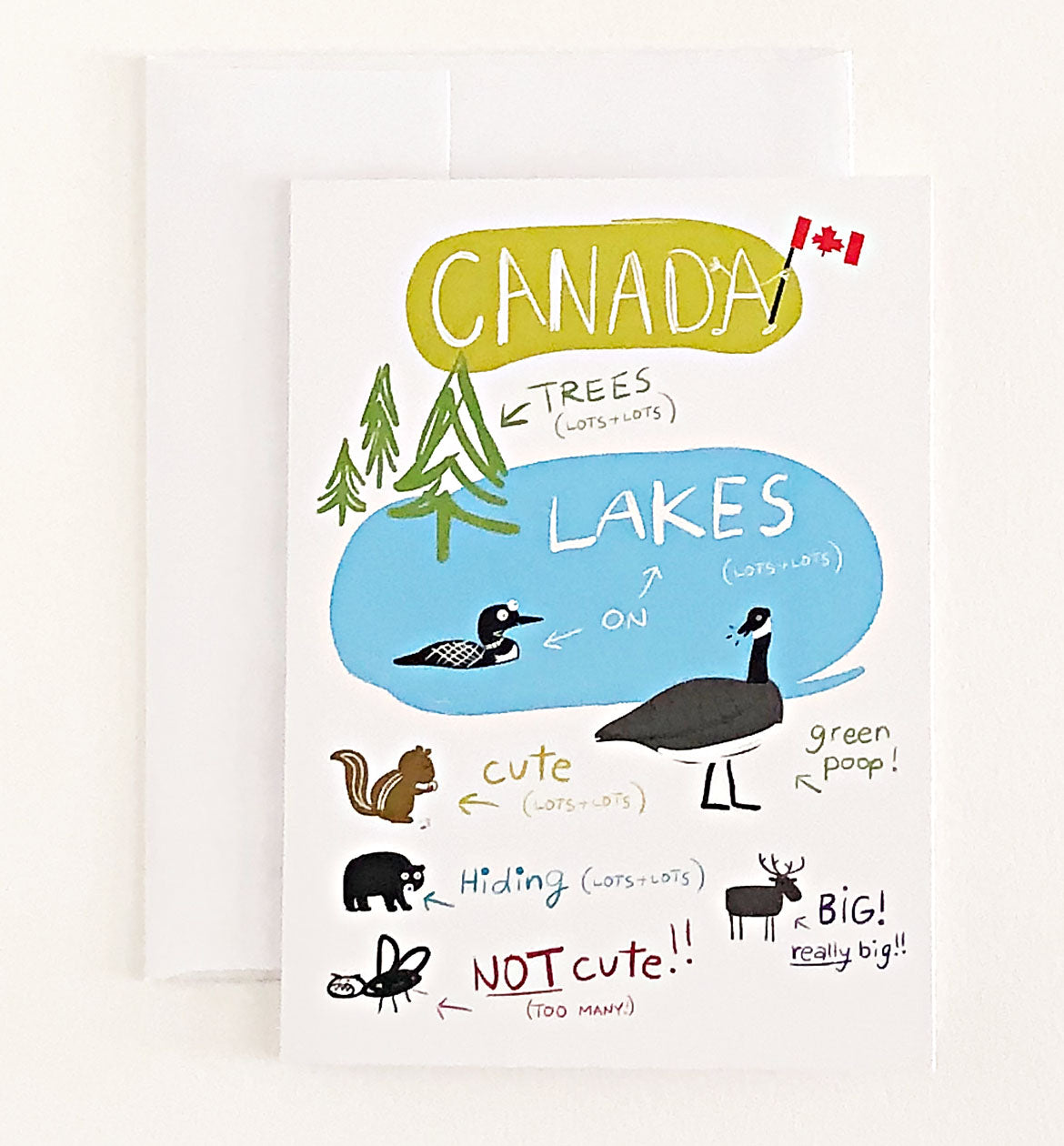 Canada Lakes